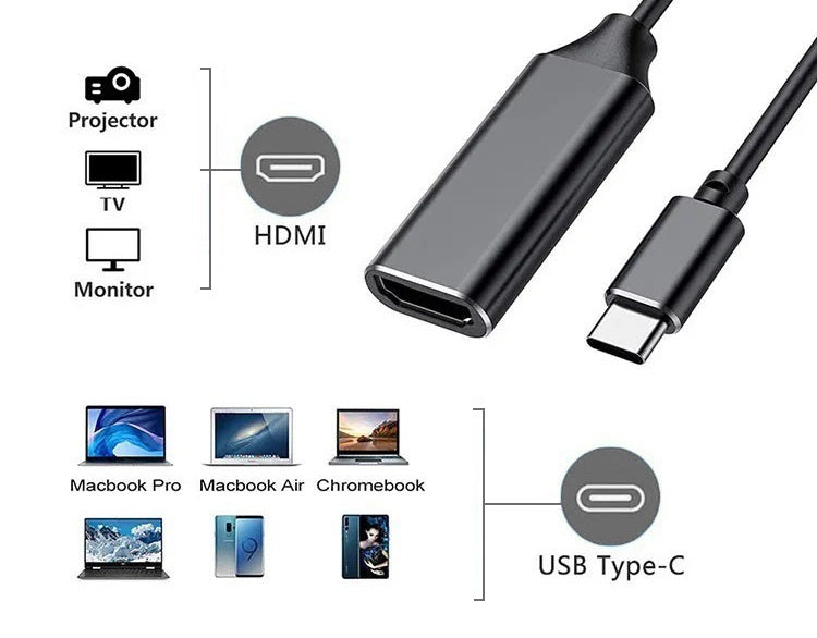 ThunderGold - USB-C naar HDMI Adapter - HDMI naar USB C kabel - USB C HDMI kabel - 4K Ultra HD