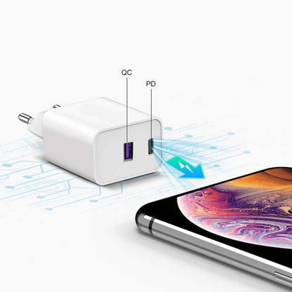 DutchOne - USB-A & USB-C Adapter